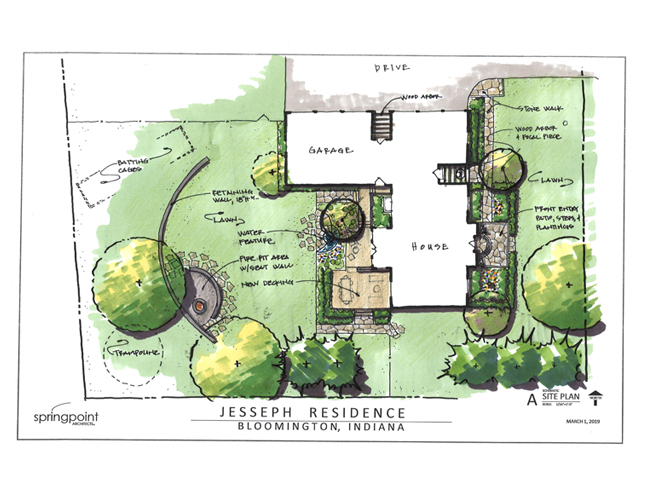 Residential Site Schematic